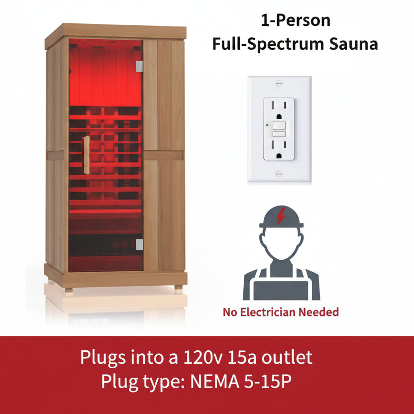 Finnmark Designs FD-1 Full Spectrum Infrared Sauna - 120v 15amp Outlet