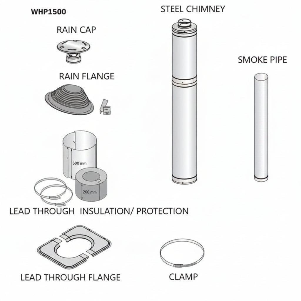 Chimney Kit for Wood Burning Sauna Stoves