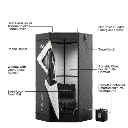 SaunaBox® SmartSteam Pro