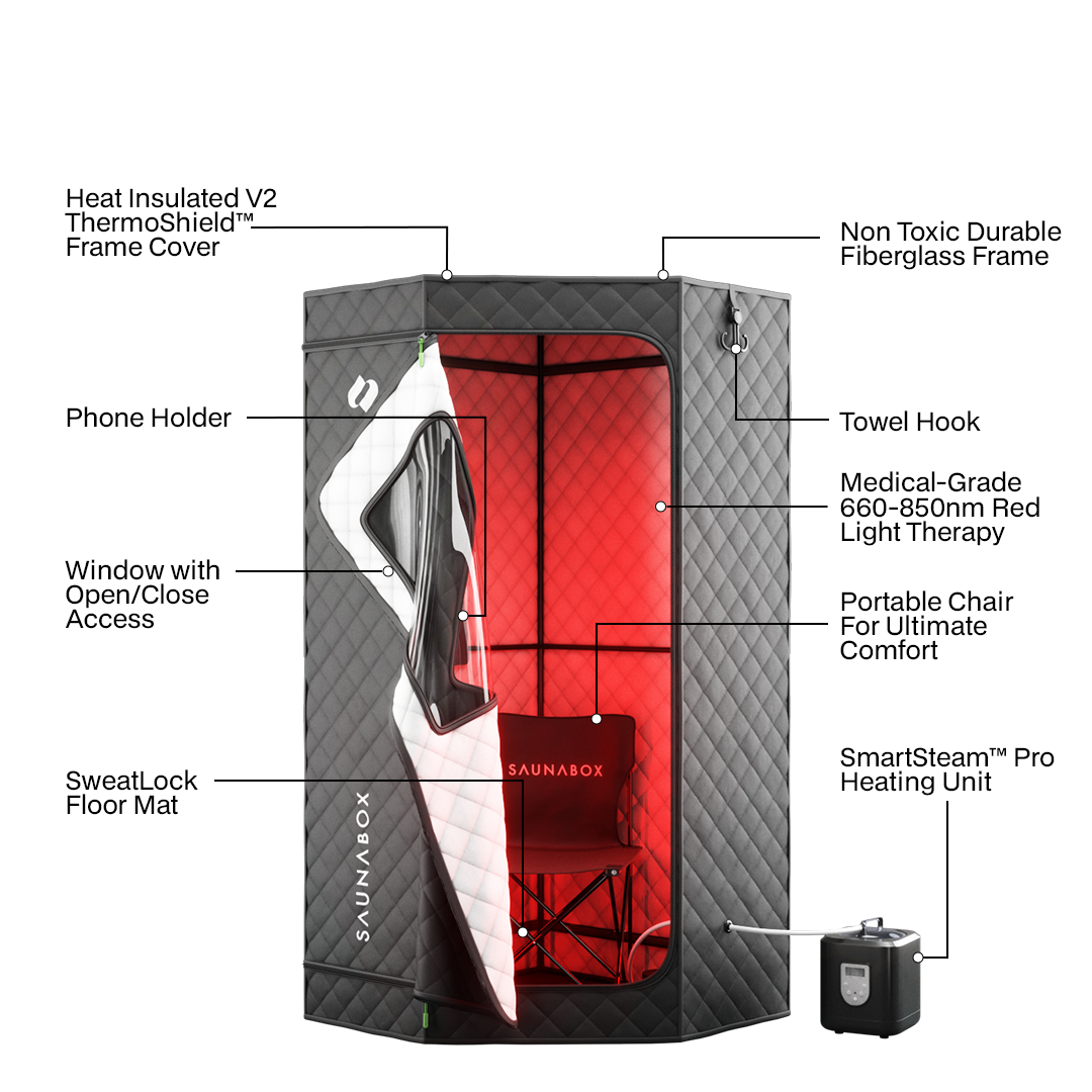 SaunaBox® SmartSteam Pro With Red-Light Therapy