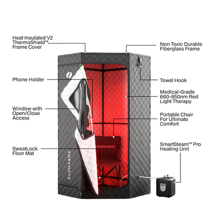 SaunaBox® SmartSteam Pro With Red-Light Therapy