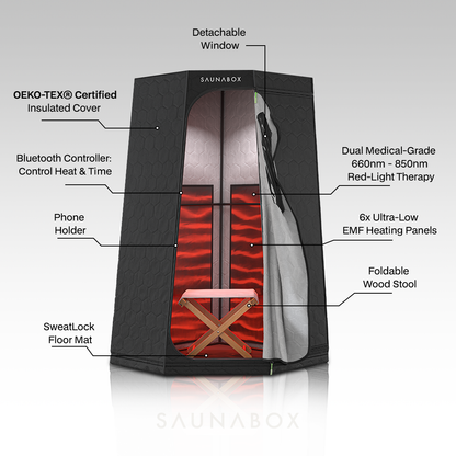 SaunaBox® Pulse PRO: Infrared Sauna with Red-light Therapy