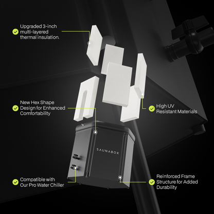 PlungeBox PRO: Enhanced Thermal Insulation Tub