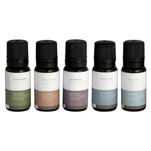 Essential Oil Set for Saunas