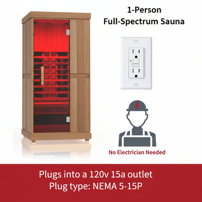 Finnmark Designs FD-1 Full Spectrum Infrared Sauna - 120v 15amp Outlet