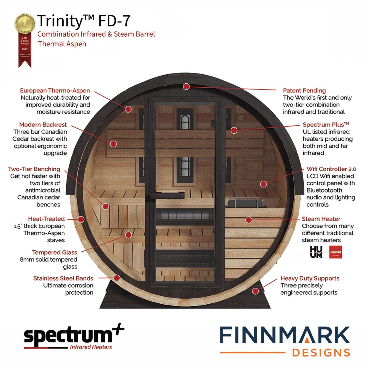 Finnmark FD-7 Thermo-Aspen 4-Person Outdoor Infrared Barrel – Sun
