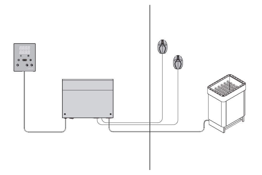 Harvia Xenio Control Diagram with power unit, sensors and electric sauna heater