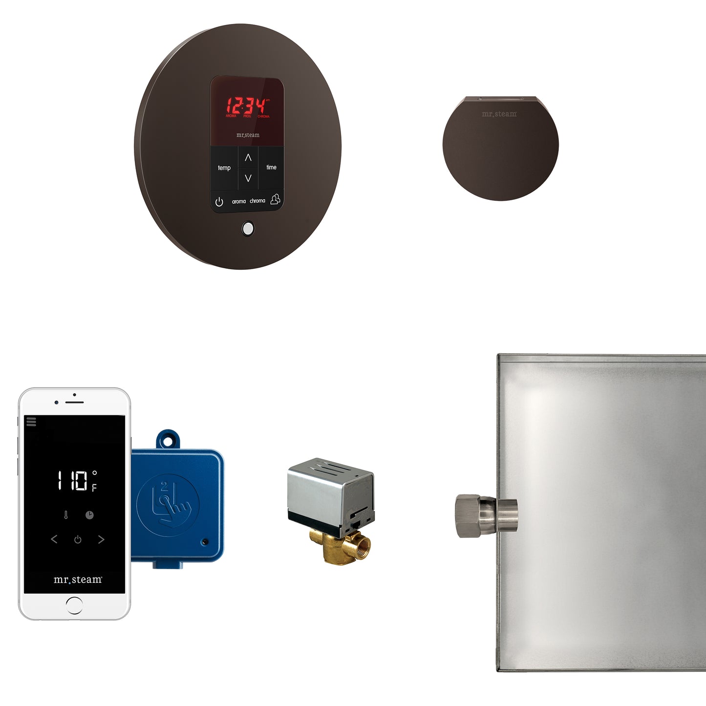 Butler® Steam Generator Control Kit / Package