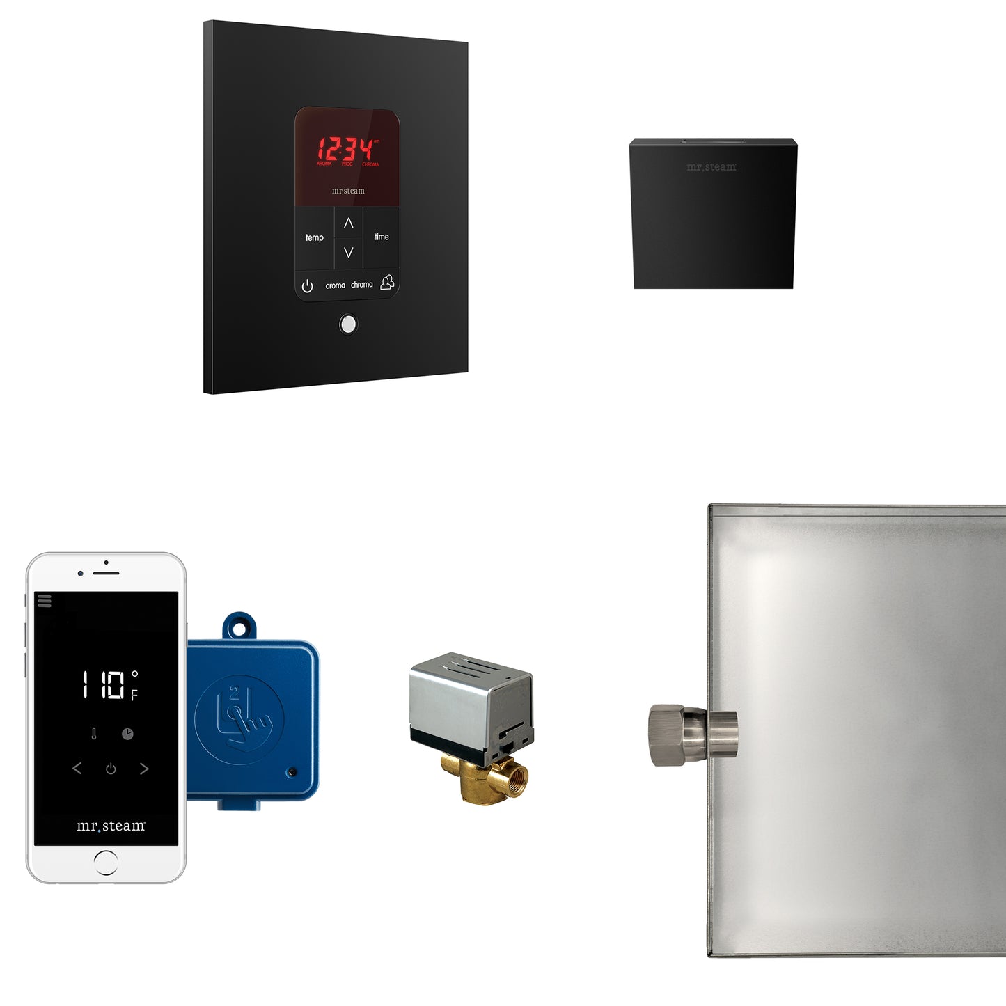 Butler® Steam Generator Control Kit / Package