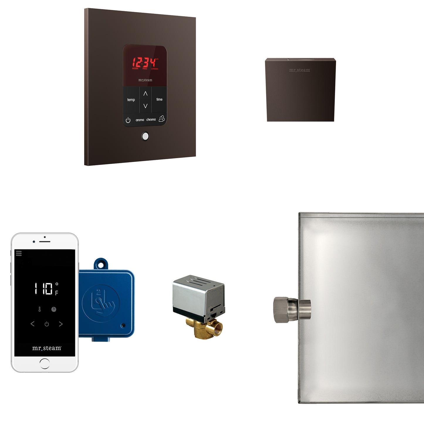 Butler® Steam Generator Control Kit / Package