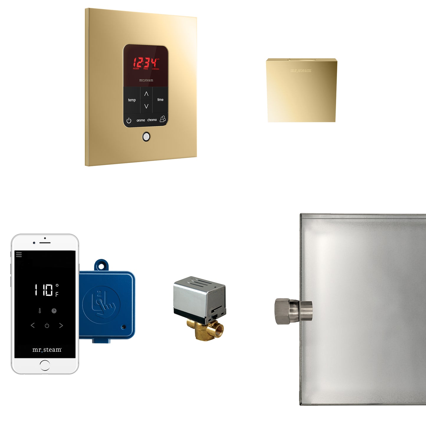 Butler® Steam Generator Control Kit / Package