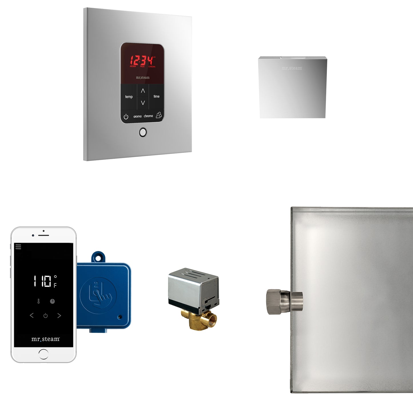Butler® Steam Generator Control Kit / Package