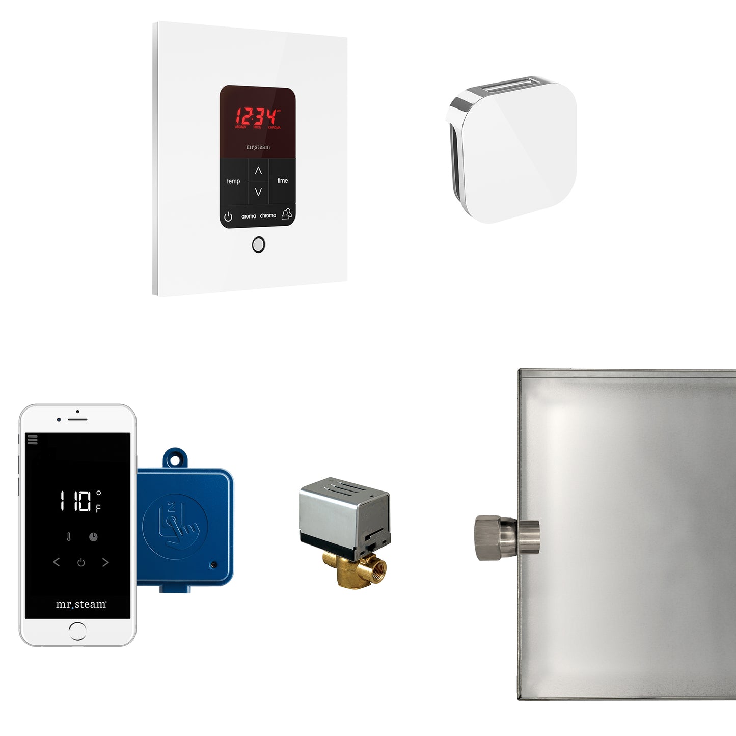 Butler® Steam Generator Control Kit / Package