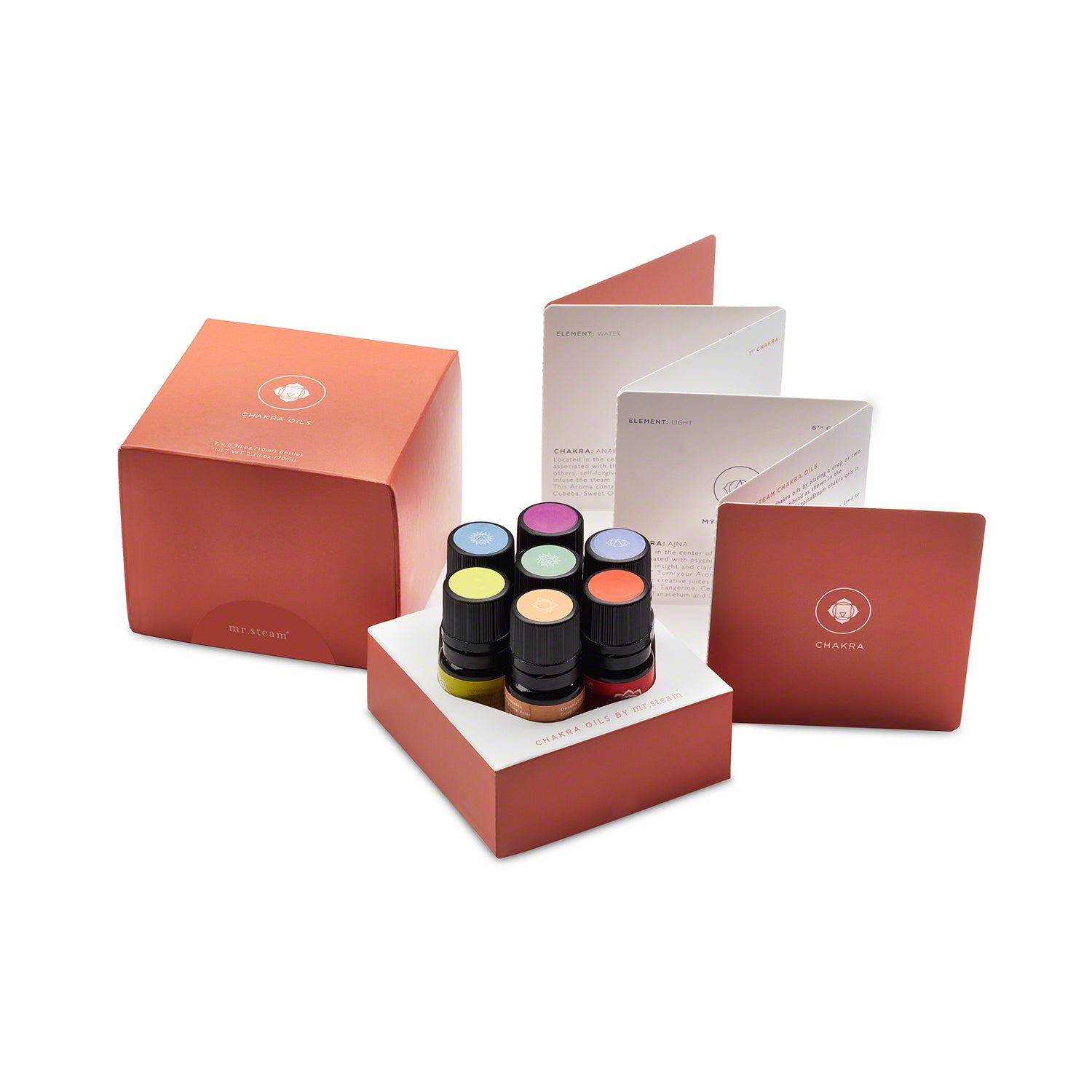 Chakra Oils 7 Pack 10mL