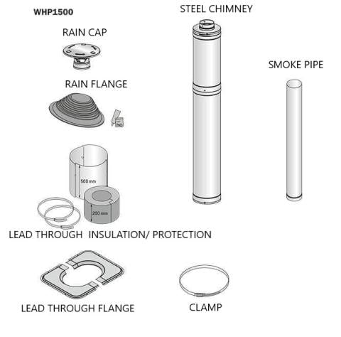 Chimney Kit for Wood Burning Sauna Stoves